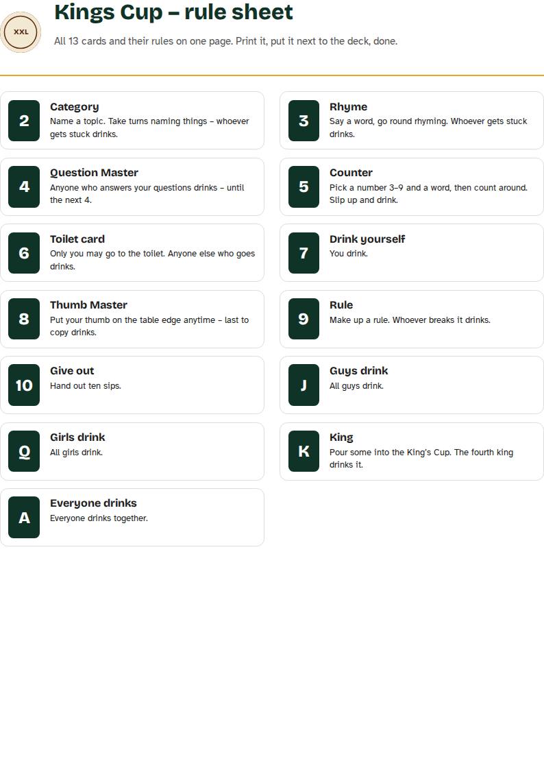 Kings Cup – rule sheet