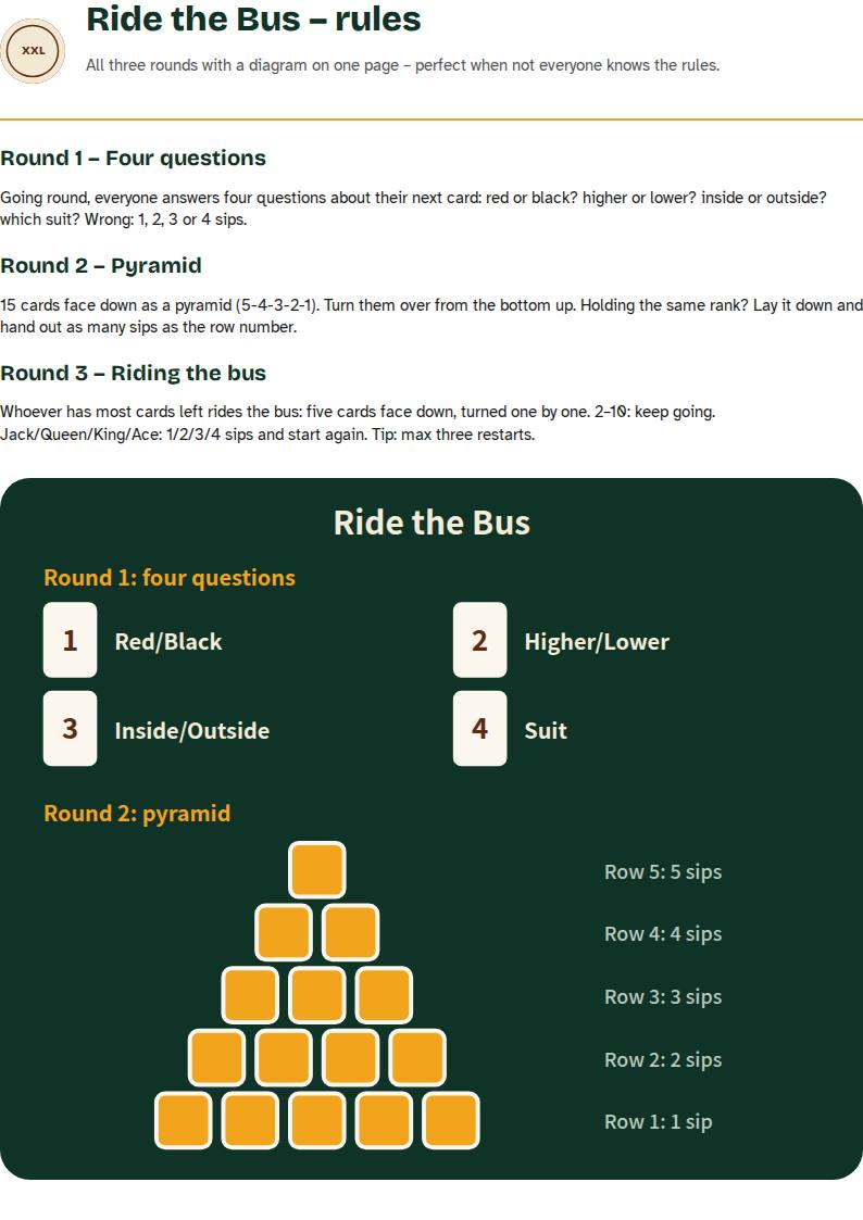 Ride the Bus – rules
